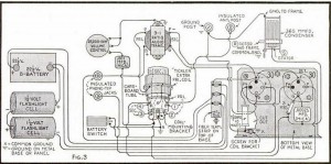 Bild 2. Der „Two-Tube Portable Emergency Receiver“ [3] arbeitet mit zwei Batterietrioden vom US-Typ 30.